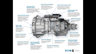 Eaton Endurant XD Promo Video