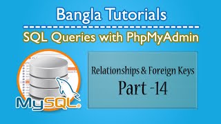 SQL Queries With PhpMyAdmin (Relationships & Foreign Keys)-Part:14