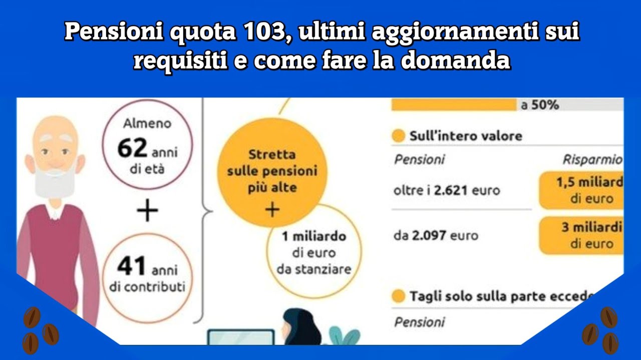 Pensioni Quota 103, Ultimi Aggiornamenti Sui Requisiti E Come Fare La ...