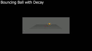 14/03/24 - Bouncing Ball .Avi(s).