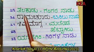 ಸ್ಥಳಗಳ ಅನ್ವರ್ಥನಾಮಗಳು| ಅನ್ವರ್ಥನಾಮ| ಯಾವ ಜಿಲ್ಲೆ ಯಾವುದಕ್ಕೆ ಪ್ರಸಿದ್ಧಿ