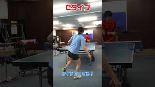 打球で重視するのはどれ？ #Shorts