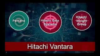 Hitachi Vantara Driving Digital Innovation with Asim Zaheer