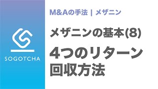 メザニンレンダーが得る4つのリターン【アップフロント・キャッシュ・PIK・エクイティキッカー】