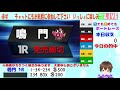 鳴門 ５日目 ＢＴＳ阿波かもじま開設２周年記念競走 【寝ても覚めてもボートレースlive】