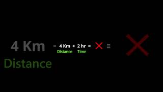 Principle of Homogeneity #unitsandmeasurements #physics #class11physics #learnspark