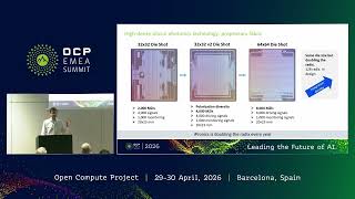 Silicon Photonics Switching: From Technology to Deployment