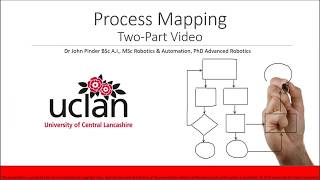 Process Mapping - Part 1
