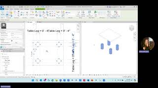 7 2 PARAMETRIC TABLE