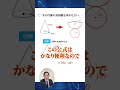 円錐の表面積📐✏️ shorts 学習塾 塾 勉強 数学