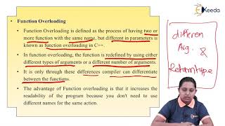 Function Overloading