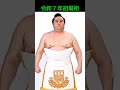 横綱昇進決定 ？豊昇龍が大逆転優勝飾る【大相撲初場所】