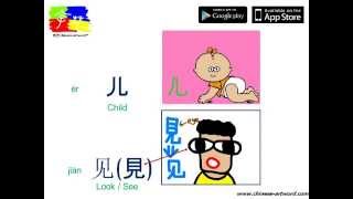 Learn Chinese The Fun Way sharing Presentation 12