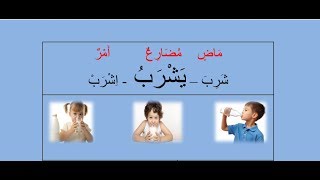 تصريف الفعل شرب مع الضمائر -morphology