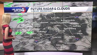 Scattered showers possible through Thursday, cooler mornings ahead