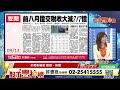 【94要賺錢 股市豐神榜】另一段旅程開始 感恩回饋專案｜20220913｜分析師 許豐祿｜