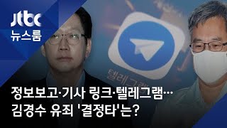 정보보고·기사 링크·텔레그램…김경수 유죄 ′결정타′는？