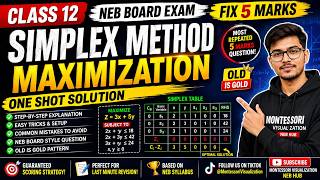 Class 12 Maths | Simplex Method Maximization | Fix 5 Marks NEB Question | Board Exam Focused
