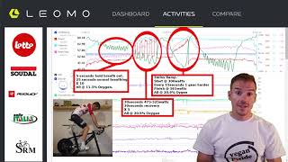 Altitude training with Humon Hex and what the readings are!