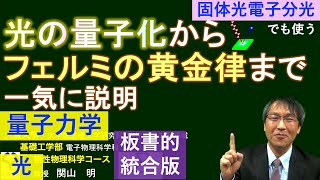 光の量子化からフェルミの黄金律まで一気に説明してみた