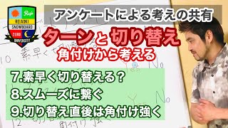 『ターンと切り替えは角付けを基準に』アンケートによる考えの整理整頓