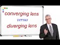 Converging versus Diverging Lenses | Detailed Lesson | Lecture Notes | Study Material | exam