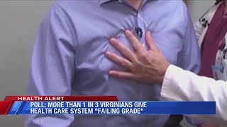 POLL: More than 1 in 3 Virginians give health care system 'failing grade'