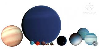 Orbs Celestial bodies Size Comparison (Hypothetical objects)
