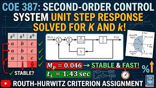 Control Systems Assignment 3 Tutorial