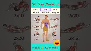 Bodybuilding Gym status motivation video 💪 #shorts #absworkout #bellyfat #bodybuilding