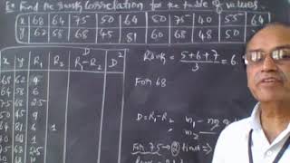 02 Complex Analysis, Probability & Statistical methods Module 4 Lecture 2