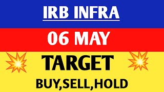 irb infra share | irb infra share latest news | irb infra share latest news today,