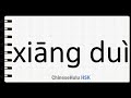 How to Say opposite in HSK Chinese 3