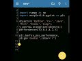 Plot a #horizontal #bar #graph in #red #colour #Python