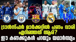 ട്രാൻസ്ഫർ മാർക്കറ്റിൽ പണം വാരി എറിഞ്ഞത് ആര്? ഈ കണക്കുകൾ പറയും യഥാർത്ഥ്യം | Football News