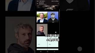 흑반존버앱,트위터 연동기능 업데이트 설계 #코인존버