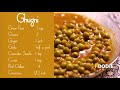 bihari kachri u0026 ghugni authentic bihari bhajiya and sabzi what s cooking the foodie