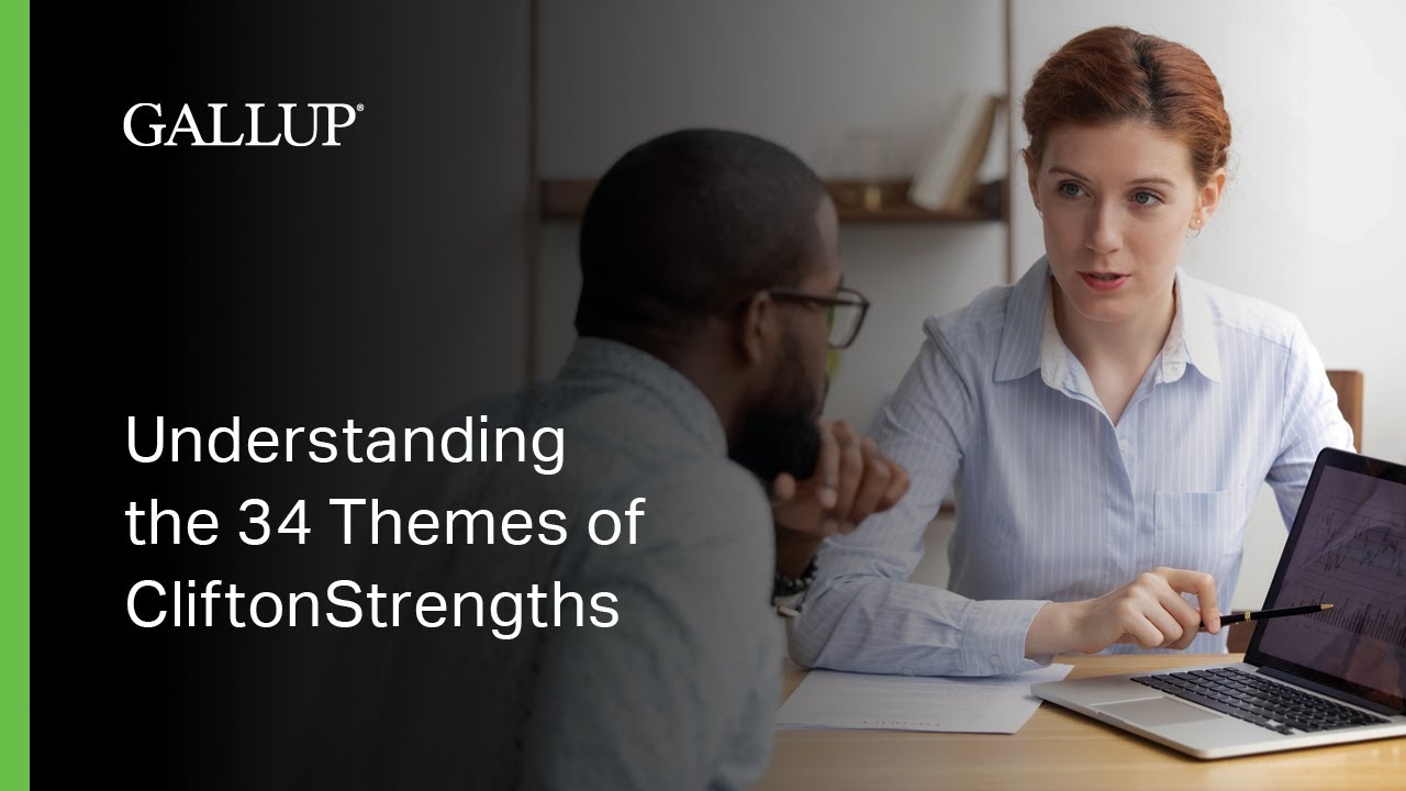 Understanding The 34 Themes Of Cliftonstrengths Youtube