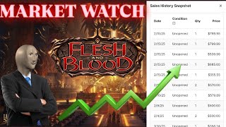 Flesh and Blood Market Pumping?