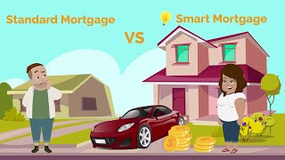 How to pay off your mortgage faster with a Smart Mortgage