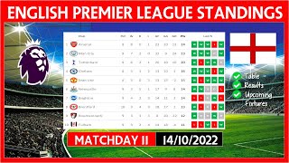 EPL TABLE STANDINGS TODAY 22/23 | PREMIER LEAGUE TABLE STANDINGS TODAY | (14/10/2022)