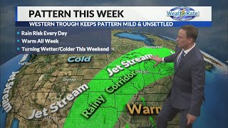 Warm late October pattern comes with daily rain chances