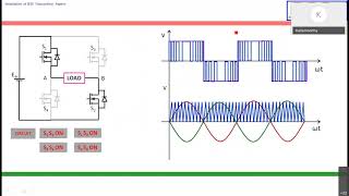 Simulation of IEEE Transaction paper