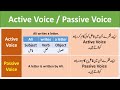 active voice and passive voice sentence passive voice active and passive voice active voice