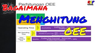 OEE part 2 Bagaimana Perhitungan Overall Equipment Effectiveness