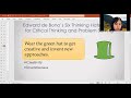 edward de bono s six thinking hats critical thinking