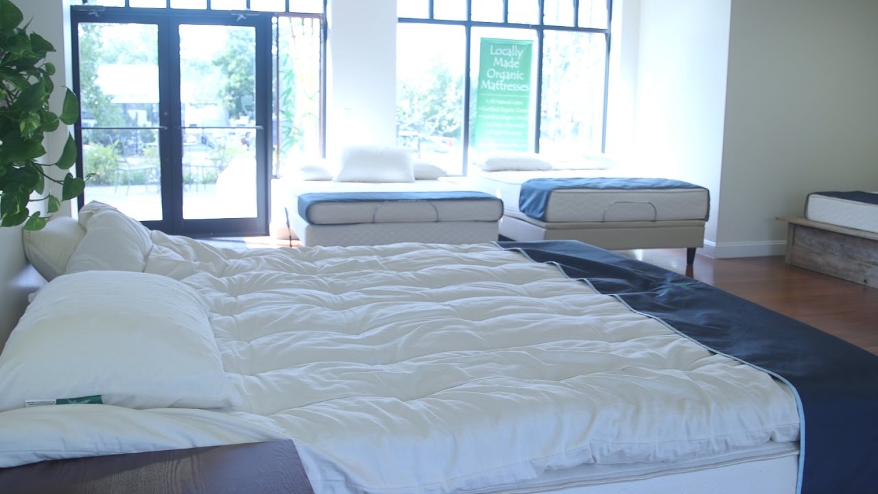 Mattress Buying Guide Consumer Reports Youtube