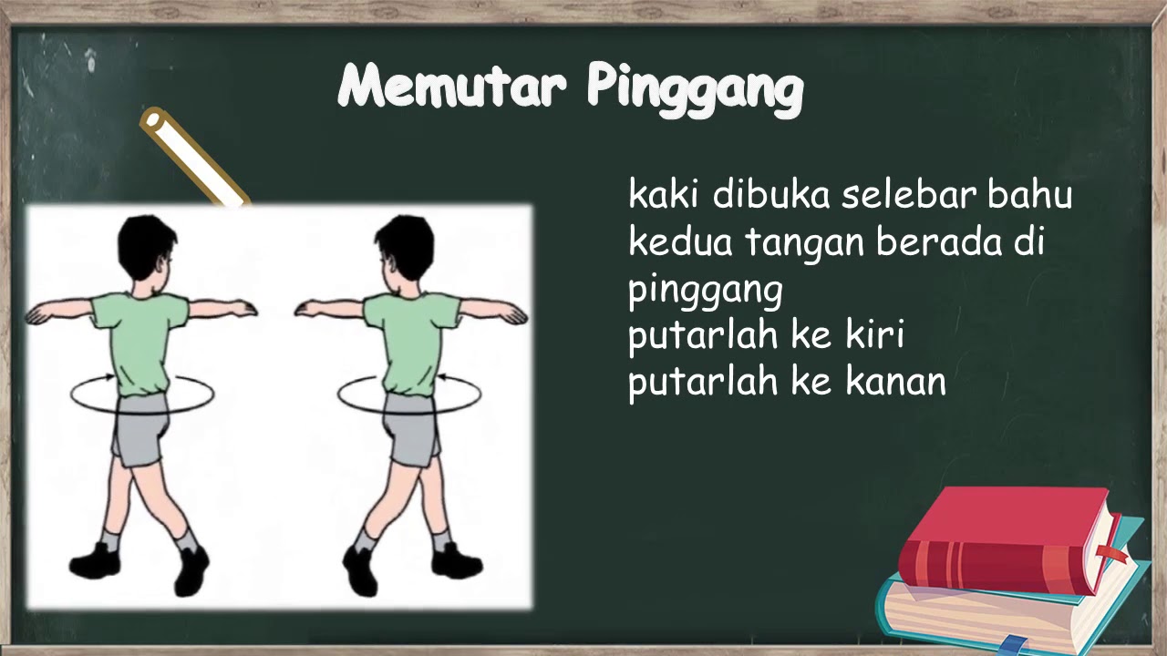 Gerak Dasar Nonlokomotor (Memutar, Mengayun Dan Menekuk) Kelas 1 SD ...