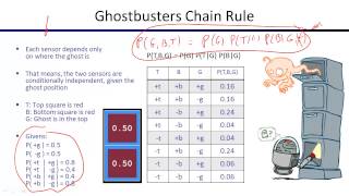 Lecture 16: Bayes Nets