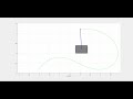 Energy-efficient swing-up motion of the underactuated Cart-Pendulum system